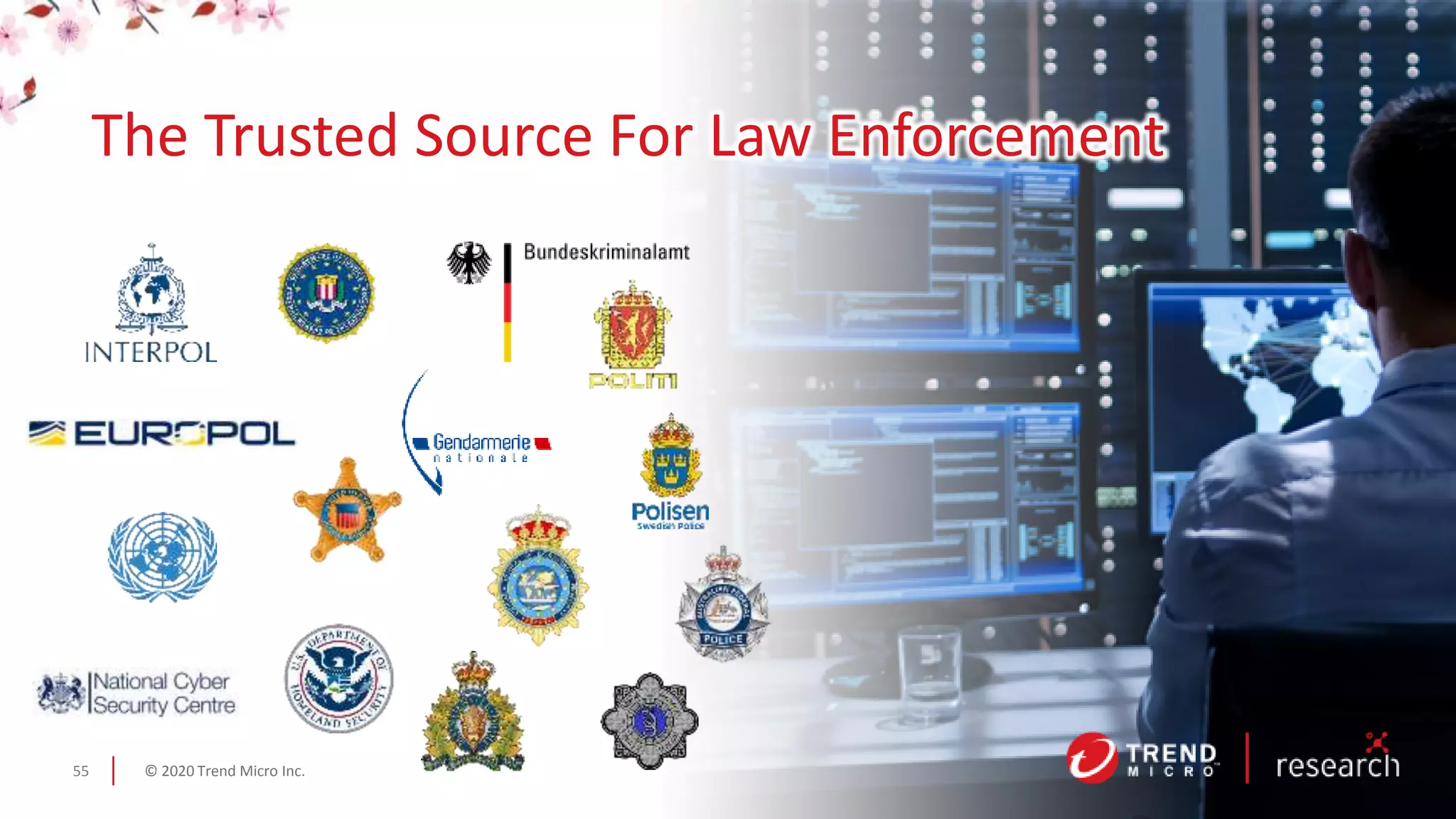 © 2020 Trend Micro Inc.55
The Trusted Source For Law Enforcement
 
