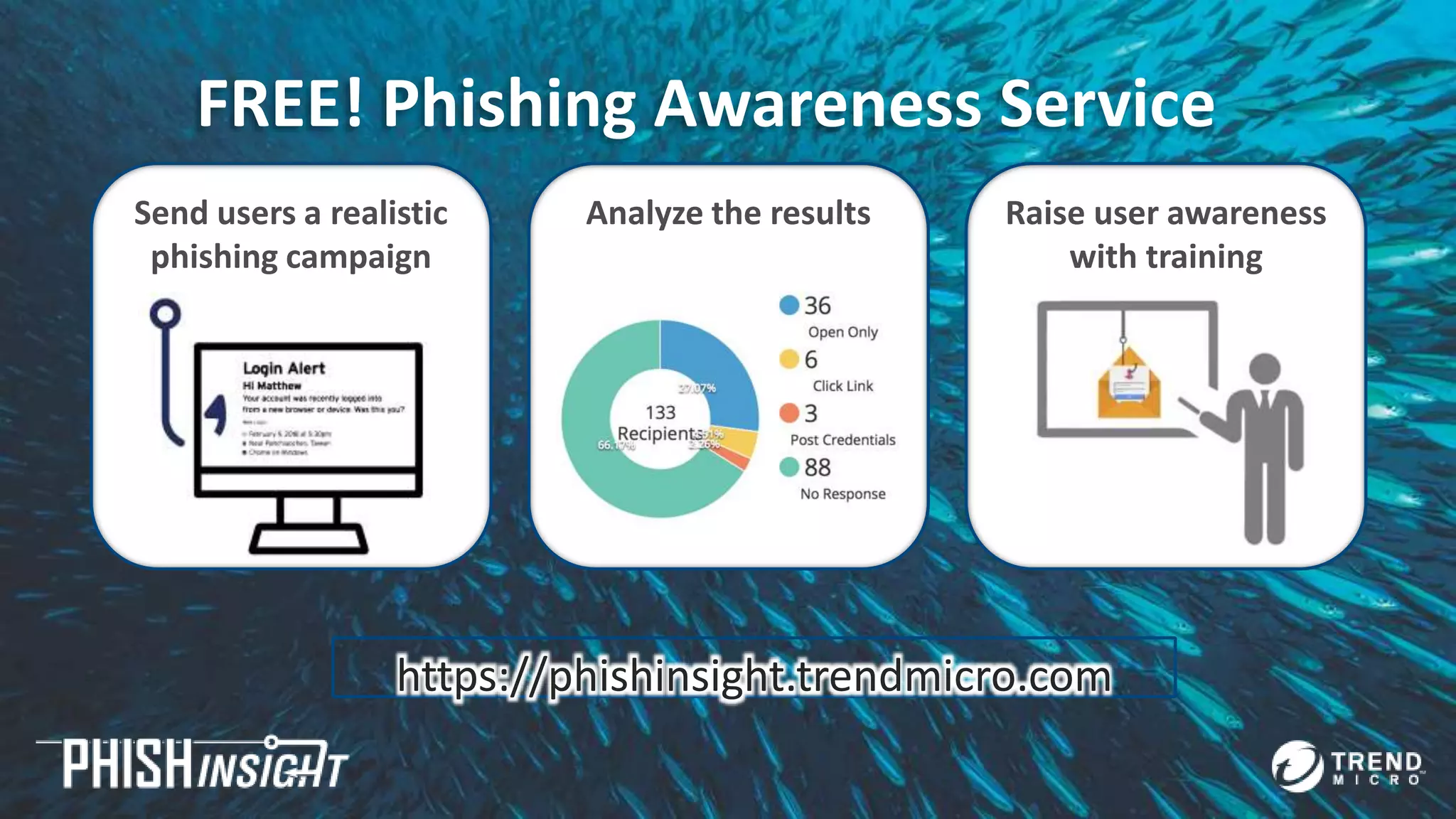 © 2020 Trend Micro Inc.70
FREE! Phishing Awareness Service
Send users a realistic
phishing campaign
Raise user awareness
with training
Analyze the results
https://phishinsight.trendmicro.com
 
