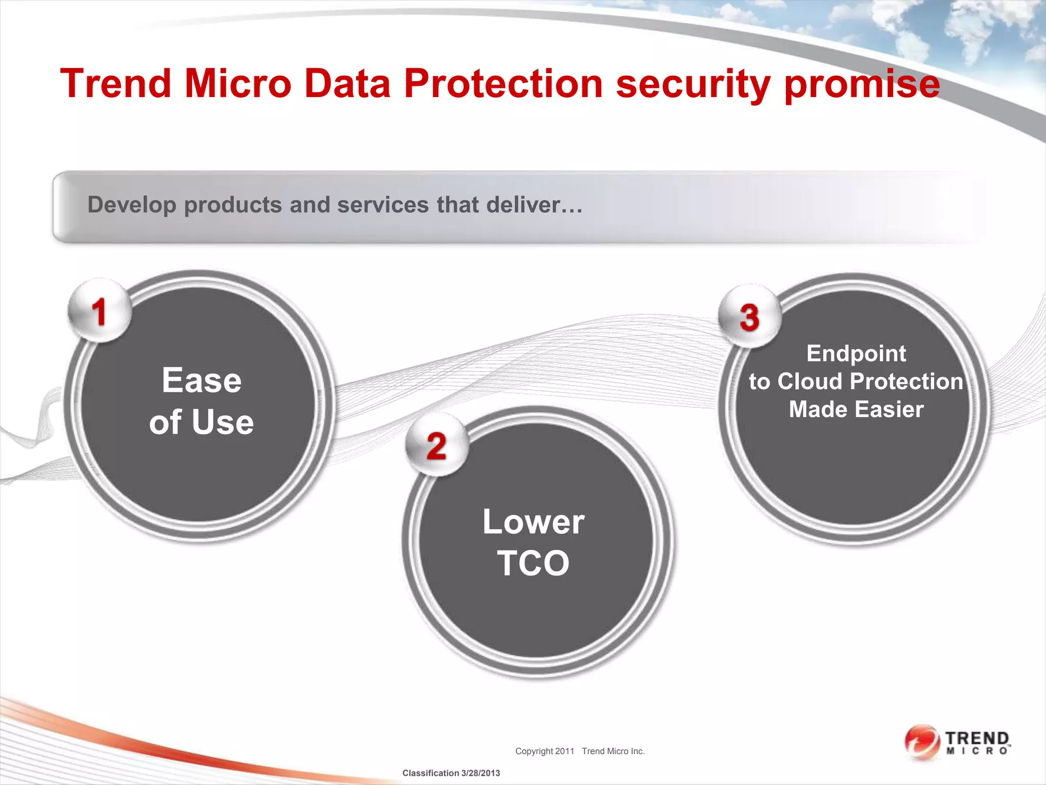 Trend Micro Data Protection security promise

 Develop products and services that deliver…




                                                                                              Endpoint
       Ease                                                                              to Cloud Protection
                                                                                             Made Easier
      of Use

                                               Lower
                                                TCO




                                                       Copyright 2011 Trend Micro Inc.

                            Classification 3/28/2013
 