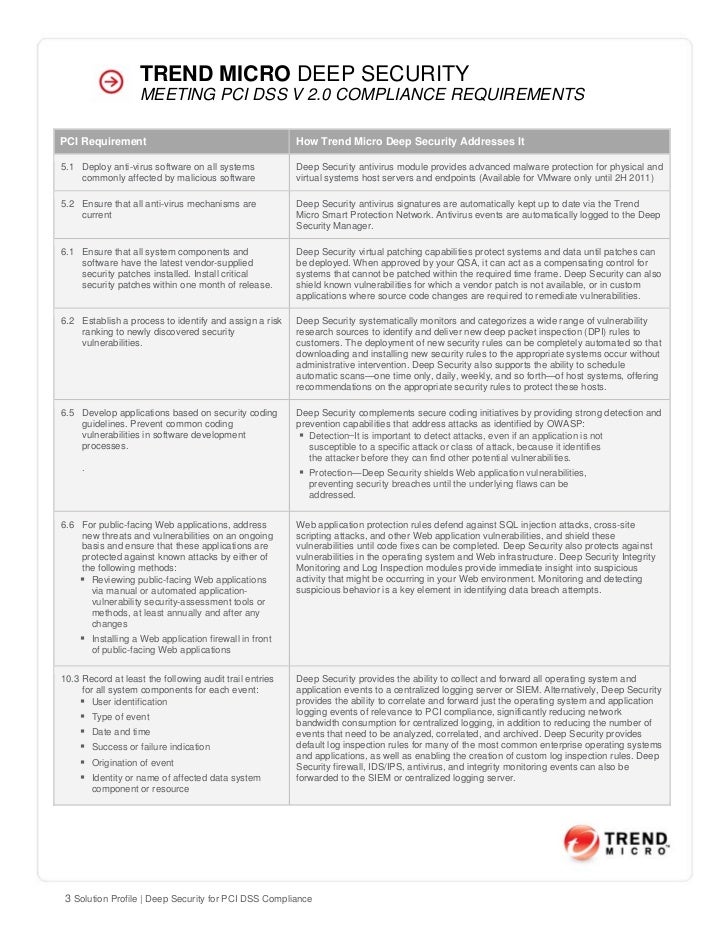 Deep-Security-Professional Lernressourcen | Maxtic