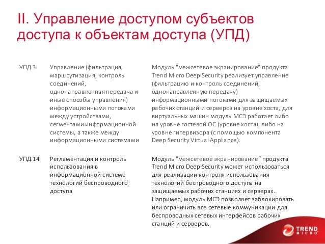 Deep-Security-Professional Testking | Maxtic