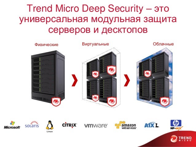 Deep-Security-Professional Testing Engine