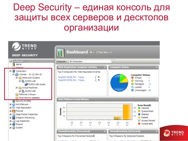 Deep-Security-Professional必殺問題集