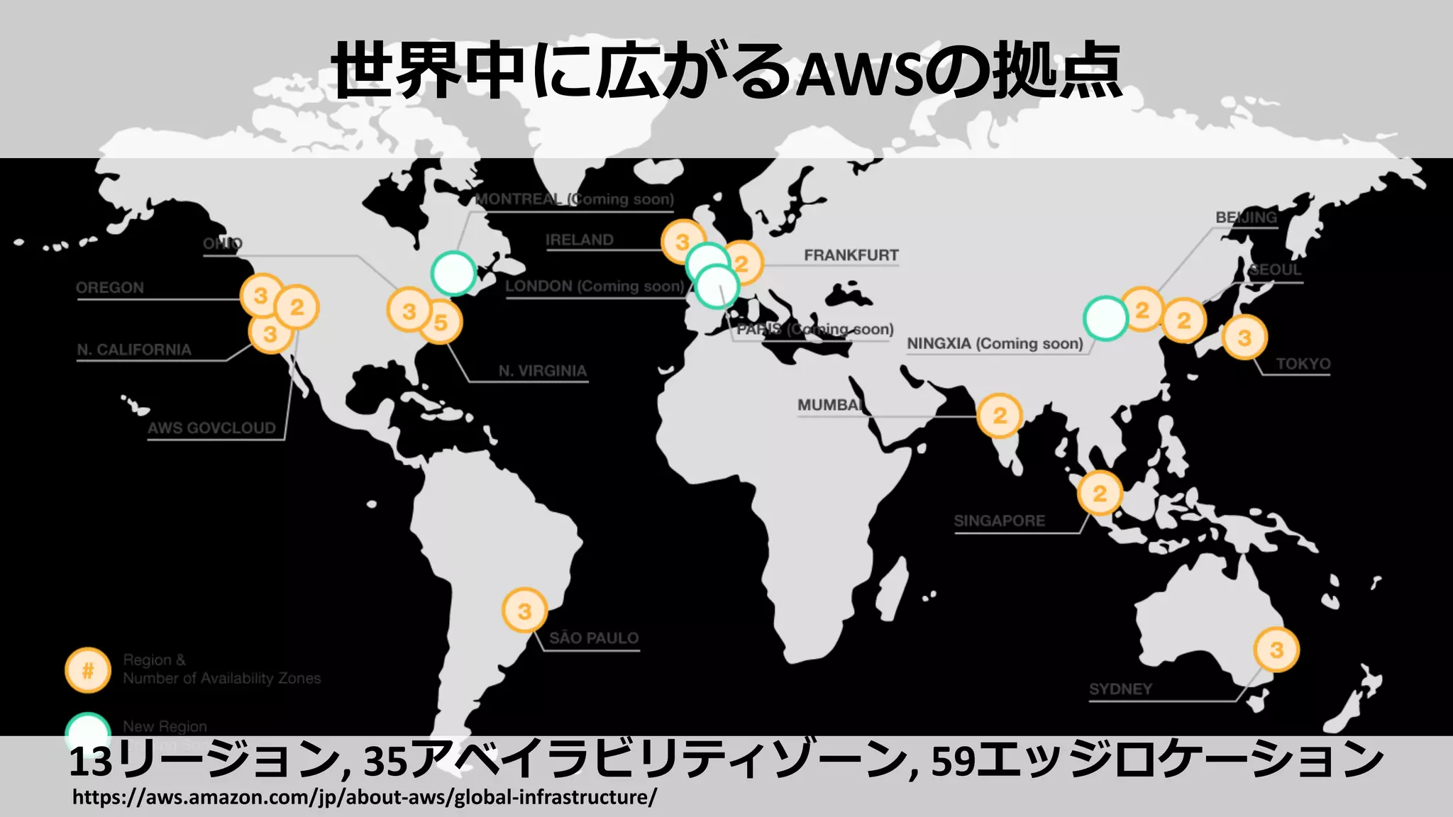 世界中に広がるAWSの拠点
13リージョン, 35アベイラビリティゾーン, 59エッジロケーション
https://aws.amazon.com/jp/about-aws/global-infrastructure/
 