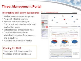 Trend micro real time threat management press presentation | PPT