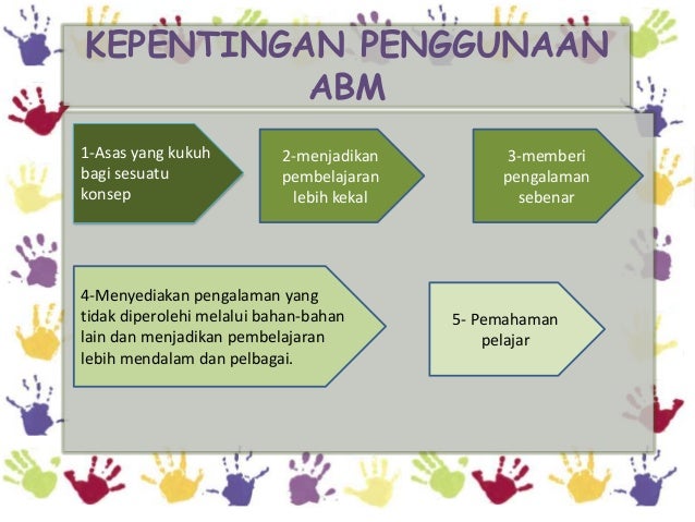 Standard Pengajaran Profesional