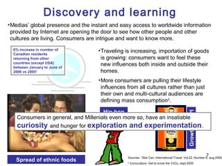 Discovery and learning
• Medias’ global presence and the instant and easy access to worldwide information
  provided by Internet are opening the door to see how other people and other
  cultures are living. Consumers are intrigue and want to know more.
  6% increase in number of          • Traveling is increasing, importation of goods
  Canadian residents
  returning from other                is growing: consumers want to feel these
  countries (except USA)
  between January to June of
                                      new influences both inside and outside their
  2006 vs 20051                       homes.
                                    • More consumers are pulling their lifestyle
                                      influences from all cultures rather than just
                                      their own and multi-cultural audiences are
                                      defining mass consumption2.

                                     Hip-hop




                                                                                              Growth of SPI
   Consumers in general, and Millenials even more so, have an insatiable
   curiosity and hunger for exploration and experimentation.


                                                                                                              7
                                                 Sources: 1Stat Can, International Travel, Vol.22, Number 6, aug.2006
   Spread of ethnic foods                        2
                                                     Iconoculture: Get to know the YoCo, sept.2005
 