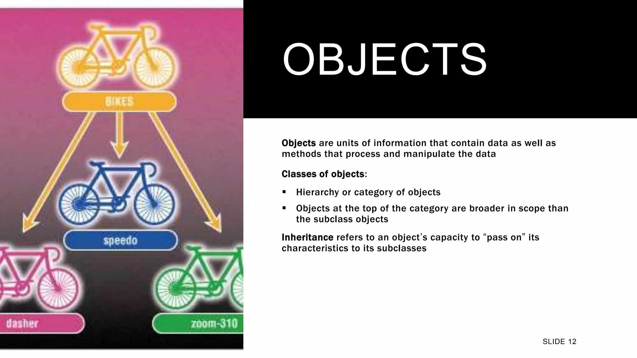 OBJECTS
Objects are units of information that contain data as well as
methods that process and manipulate the data
Classes of objects:
 Hierarchy or category of objects
 Objects at the top of the category are broader in scope than
the subclass objects
Inheritance refers to an object’s capacity to “pass on” its
characteristics to its subclasses
SLIDE 12
 