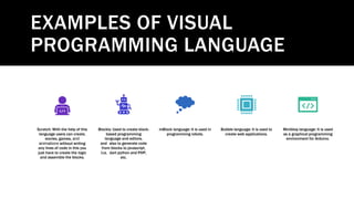 Trend of Visual Programming Language | PPT