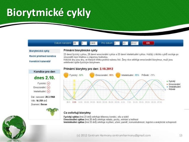 Pozitívne fakty o online datovania