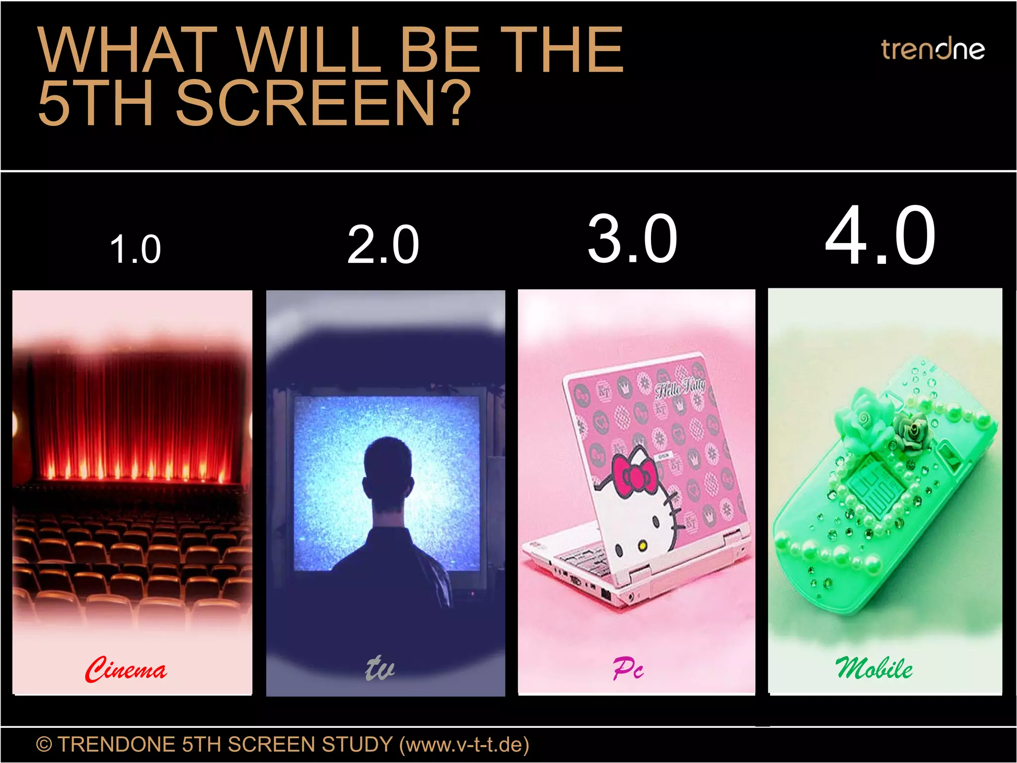 Trend One (Web Expansion) Grape Online Strategies 2009 by Nick Sohnemann