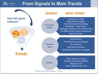 From Signals to Main Trends

                                     SPHERES                         MAIN TRENDS
Over 550 signals                                                     Experience is King
collected !                                                         Natural-Born Design
                                    Consumer                     User-Generated Everything
                                                                  Slowdown - Slow Down!
                                     Citizen
                                                            Cuddling Up Inside the Comfort Zone
              Sig                                            The Web as My Trusted Companion
     Sig
              nal                                                     Join for Action!
     nal
           Signal
                                                                         Gig Economy
                                                                 The Adventurous Employee
                                      Business                           On A Mission
                                       Work                           Stimulate Creativity
                                                                Childish Behaviour Encouraged

      Trends
                                                                      Urban Space As Canvas
                                                                    Creative as Primary Settelrs
                                      Society                              Masculine 2.0
                                                                     India is Mainstream Cool

                    TrendPulse for Creative Industries   © Finpro                                  12
 