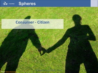 Spheres



                        Consumer - Citizen




                                  TrendPulse for Creative Industries   © Finpro   15
Picture: Céline Mackowiak
 
