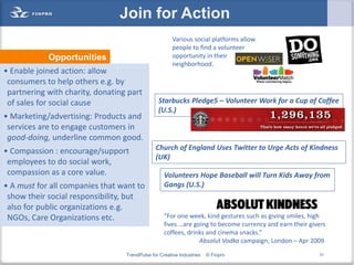 Join for Action
                                                       Various social platforms allow
                                                       people to find a volunteer
            Opportunities                              opportunity in their
                                                       neighborhood.
• Enable joined action: allow
 consumers to help others e.g. by
 partnering with charity, donating part
 of sales for social cause                      Starbucks Pledge5 – Volunteer Work for a Cup of Coffee
                                                (U.S.)
• Marketing/advertising: Products and
 services are to engage customers in
 good-doing, underline common good.
• Compassion : encourage/support               Church of England Uses Twitter to Urge Acts of Kindness
                                               (UK)
 employees to do social work,
 compassion as a core value.                       Volunteers Hope Baseball will Turn Kids Away from
• A must for all companies that want to            Gangs (U.S.)
 show their social responsibility, but
 also for public organizations e.g.
 NGOs, Care Organizations etc.                     “For one week, kind gestures such as giving smiles, high
                                                   fives …are going to become currency and earn their givers
                                                   coffees, drinks and cinema snacks.”
                                                                Absolut Vodka campaign, London – Apr 2009

                                  TrendPulse for Creative Industries   © Finpro                          31
 