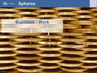 Spheres



                            Business - Work




                                    TrendPulse for Creative Industries   © Finpro   33
Picture: Zsuzsanna Kilián
 