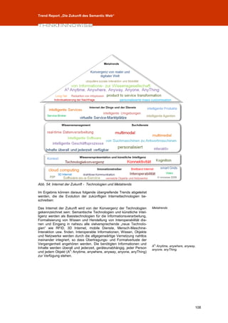 Trend Report „Die Zukunft des Semantic Web“




Abb. 54: Internet der Zukunft - Technologien und Metatrends

Im Ergebnis können daraus folgende übergreifende Trends abgeleitet
werden, die die Evolution der zukünftigen Internettechnologien be-
schreiben:

Das Internet der Zukunft wird von der Konvergenz der Technologien       Metatrends
gekennzeichnet sein: Semantische Technologien und künstliche Intel-
ligenz werden als Basistechnologien für die Informationsverarbeitung,
Formalisierung von Wissen und Herstellung von Interoperabilität die-
nen und Eingang in nahezu alle vielversprechende „neue Technolo-
gien“ wie RFID, 3D Internet, mobile Dienste, Mensch-Maschine-
Interaktion usw. finden. Interoperable Informationen, Wissen, Objekte
und Netzwerke werden durch die allgegenwärtige Vernetzung nahtlos
ineinander integriert, so dass Übertragungs- und Formatverluste der
Vergangenheit angehören werden. Die benötigten Informationen und
                                                                        A5: Anytime, anywhere, anyway,
Inhalte werden überall und jederzeit, geräteunabhängig, jeder Person    anyone, anyThing.
                      5
und jedem Objekt (A : Anytime, anywhere, anyway, anyone, anyThing)
zur Verfügung stehen.




                                                                                                     108
 