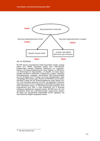 Trend Report „Die Zukunft des Semantic Web“




Abb. 56: RDF/Modell

Mit RDF können verschiedenste Inhalte beschrieben werden, solange
diesen eine URI/IRI zugewiesen werden kann. RDF-Schema-
Erweiterungen erlauben zusätzliche Definitionen von Typklassen,
Klassen- und Eigenschaftshierarchien sowie Angaben zu Definitions-
und Wertmengen für Eigenschaften, um Begriffe und deren Eigen-
schaften semantisch miteinander in Beziehung zu setzen. Zahlreiche
Entwicklergruppen entwickeln dezentralisiert RDF-Schema-Modelle
                         105
wie z.B. die Dublin Core Gruppe, da es kein standardisiertes, allge-
meingültiges RDF-Schema gibt. Obwohl mit RDF/RDFS schon bemer-
kenswerte Vorteile bei der Wissensmodellierung erzielt werden kön-
nen, sind komplexere Sprachen wie OWL mit erweiterten Funktionen
notwendig, da sich mit ihr im Gegensatz zu RDF/RDFS Konzepte deut-
licher spezifizieren lassen. Im Informationsmanagementsystem eines
Unternehmens kann RDF in Data Warehouse und in Business
Intelligence Applikationen eingesetzt werden. Mit RDF kann z.B. eine
semantische Suche der Unternehmensdaten vorgenommen werden,
die Daten aus verschiedenen Datenquellen können aggregiert und
nach bestimmen Regeln ausgewertet werden.




105
      Vgl. http://dublincore.org/.

                                                                       113
 