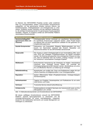 Trend Report „Die Zukunft des Semantic Web“




Im Rahmen des ONTOVERSE Projektes wurden außer erwähnten
Web 2.0 Lösungsansätzen weitere nicht-monetäre Anreizstrukturen
aufgegriffen, um das gemeinsame Arbeiten mehrerer Akteure, wie
Domänenexperten, Ontologiedesigner und Ontologienutzer zu unter-
stützen. Zusätzlich wurden Vertrauen und klar definierte Urheberrech-
te, die wichtige Anreizkomponenten für gemeinsame Forschungsarbeit
darstellen, integriert. Im Ergebnis enthält die ONTOVERSE Plattform
verschiedene Anreizfunktionen:

Motivationskomponente       ONTOVERSE Anreizfunktion
Gemeinschaftsgefühl         Ontologieprojekte können individuell von spezifischen Gemeinschaften
(gemeinsame Ziele und       für spezifische Anwendungen aufgesetzt werden. Jedes Projekt besitzt
Visionen)                   ein eigenes Wiki und einen spezifischen Leitfaden für den gesamten On-
                            tologieerstellungsprozess.
Soziale Komponenten         Diskussions- und Forensystem, Blogging, Mitteilungssystem zum Aus-
                            tausch von Nachrichten zwischen den Nutzern, Newsletter und
                            News/Events-Sektion für die ONTOVERSE Gemeinschaft.

Reziprozität                Der Zugang zu jedem Ontologieprojekt ist per Voreinstellung offen, kann
                            aber durch den jeweiligen Projektadministrator bei Bedarf kontrolliert
                            werden. Die Nutzung des gesamten intra-ontologischen Wissens ist mög-
                            lich. Dies ist realisierbar über die Funktion „ontology merging“ und über
                            die Teilnahme in verschiedenen Ontologie-Projekten.

Wettbewerb                  Konkurrierende Versionierung der Ontologien ist möglich. Verschiedene
                            Versionen einer Ontologie können editiert und innerhalb der
                            Ontologieprojektgemeinschaft diskutiert werden. Bereitstellung von priva-
                            ten und öffentlichen Räumen zur Editierung der Ontologie.

Selbstdarstellung           Nutzerkonten und -profile (inkl. Fotos und Publikationen) zeigen die spe-
                            zifische Expertise und Mitgliedschaften in den Ontologieprojekten.
Reputation                  System differenzierter Rollen (Projektadministrator, Ontologie-Designer,
                            Domänenexperte).

Aufmerksamkeit              Tagging von Projekten, Nutzerexpertise und Publikationen für ein einfa-
                            ches Suchen und Finden.

Vertrauen                   Trustcenter-Service erlaubt Authentifizierung.

Urheberrechte               Zeitstempeldienst ermöglicht Nachweis der Autorenschaft sowie von Ers-
                            tellungsdatum und –uhrzeit.                      © innowise 2009
Abb. 13: Motivationskomponenten und Anreizfunktionen bei ONTOVERSE

Mit diesen vielfältigen Anreizfunktionen versucht die ONTOVERSE
Plattform, typische Nutzungsbarrieren zu überwinden und die
Ontologie-Gemeinschaft mit einem internetbasierten, integrierten
Ansatz für das kollaborative technische und soziale Management von
Ontologien zu unterstützen.




                                                                                                        32
 