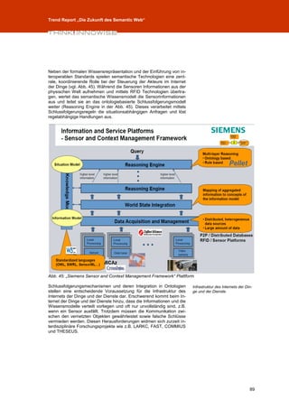 Trend Report „Die Zukunft des Semantic Web“




Neben der formalen Wissensrepräsentation und der Einführung von in-
teroperablen Standards spielen semantische Technologien eine zent-
rale, koordinierende Rolle bei der Steuerung der Akteure im Internet
der Dinge (vgl. Abb. 45). Während die Sensoren Informationen aus der
physischen Welt aufnehmen und mittels RFID Technologien übertra-
gen, wertet das semantische Wissensmodell die Sensorinformationen
aus und leitet sie an das ontologiebasierte Schlussfolgerungsmodell
weiter (Reasoning Engine in der Abb. 45). Dieses verarbeitet mittels
Schlussfolgerungsregeln die situationsabhängigen Anfragen und löst
regelabhängige Handlungen aus.




Abb. 45: „Siemens Sensor and Context Management Framework“ Plattform

Schlussfolgerungsmechanismen und deren Integration in Ontologien         Infrastruktur des Internets der Din-
stellen eine entscheidende Voraussetzung für die Infrastruktur des       ge und der Dienste.
Internets der Dinge und der Dienste dar. Erschwerend kommt beim In-
ternet der Dinge und der Dienste hinzu, dass die Informationen und die
Wissensmodelle verteilt vorliegen und oft nur unvollständig sind, z.B.
wenn ein Sensor ausfällt. Trotzdem müssen die Kommunikation zwi-
schen den vernetzten Objekten gewährleistet sowie falsche Schlüsse
vermieden werden. Diesen Herausforderungen widmen sich zurzeit in-
terdisziplinäre Forschungsprojekte wie z.B. LARKC, FAST, COMMIUS
und THESEUS.




                                                                                                           89
 