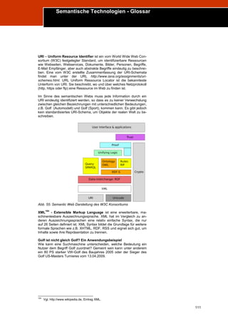 Semantische Technologien - Glossar
Trend Report „Die Zukunft des Semantic Web“




URI – Uniform Resource Identifier ist ein vom World Wide Web Con-
sortium (W3C) festgelegter Standard, um identifizierbare Ressourcen
wie Webseiten, Webservices, Dokumente, Bilder, Personen, Begriffe,
E-Mail Empfänger, aber auch abstrakte Begriffe eindeutig zu beschrei-
ben. Eine vom W3C erstellte Zusammenfassung der URI-Schemata
findet man unter der URL http://www.iana.org/assignments/uri-
schemes.html. URL Uniform Ressource Locator ist die bekannteste
Unterform von URI. Sie beschreibt, wo und über welches Netzprotokoll
(http, https oder ftp) eine Ressource im Web zu finden ist.

Im Sinne des semantischen Webs muss jede Information durch ein
URI eindeutig identifiziert werden, so dass es zu keiner Verwechslung
zwischen gleichen Bezeichnungen mit unterschiedlichen Bedeutungen,
z.B. Golf (Automodell) und Golf (Sport), kommen kann. Es gibt jedoch
kein standardisiertes URI-Schema, um Objekte der realen Welt zu be-
schreiben.




Abb. 55: Semantic Web Darstellung des W3C Konsortiums
       104
XML      - Extensible Markup Language ist eine erweiterbare, ma-
schinenlesbare Auszeichnungssprache. XML hat im Vergleich zu an-
deren Auszeichnungssprachen eine relativ einfache Syntax, die nur
auf 26 Seiten definiert ist. XML Syntax bildet die Grundlage für weitere
formale Sprachen wie z.B. XHTML, RDF, RSS und eignet sich gut, um
Inhalte sowie ihre Repräsentation zu trennen.

Golf ist nicht gleich Golf? Ein Anwendungsbeispiel
Wie kann eine Suchmaschine unterscheiden, welche Bedeutung ein
Nutzer dem Begriff Golf zuordnet? Gemeint sein kann unter anderem
ein 80 PS starker VW-Golf des Baujahres 2005 oder der Sieger des
Golf US-Masters Turnieres vom 13.04.2009.




104
      Vgl. http://www.wikipedia.de, Eintrag XML.

                                                                           111
 
