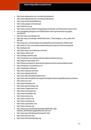 Internetquellenverzeichnis
Trend Report „Die Zukunft des Semantic Web“




       http://www.alphaworks.ibm.com/tech/emailsearch
       http://www.alphaworks.ibm.com/topics/Semantics
       http://www.bmbf.de/de/9069.php
       http://code.google.com/p/swoop/
       http://dublincore.org/
       http://www.empolis.de/technologie/theseus/empolis-und-theseus/processus.html
       http://googleblog.blogspot.com/2009/03/two-new-improvements-to-google-
        results.html
       http://ibm-slrp.sourceforge.net/
       http://ibm-slrp.sourceforge.net/files/Semantic_Technologies_in_the_stack-ibm-
        slrp.pdf
       http://www.ibm.com/developerworks/data/library/techarticle/dm-0804nicola/
       http://www-01.ibm.com/software/data/enterprise-search/omnifind-enterprise/
       http://jobtweet.de/
       http://labs.hakia.com/hakia-lab-onto.html
       http://pipes.yahoo.com
       http://protege.stanford.edu/
       http://reuseware.sourceforge.net/examples/modularxcerpt.zip
       http://tagaroo.opencalais.com
       http://theseus-programm.de/anwendungsszenarien/processus/default.aspx
       http://thinkbase.cs.auckland.ac.nz/
       http://visiblepast.net/home/
       http://wiki.ontoprise.com/wiki
       http://www.deepamehta.de
       http://www.dfki.de/web/kompetenz/hcv
       http://www.dfki.de/web/forschung/km/kompetenz/forschung/fallbasiertes-schliesen
       http://www.evri.com
       http://www.freebase.com
       http://www.geneontology.org
       http://www.imagenotion.com
       http://www.kiwi-project.eu
       http://www.linkeddata.org
       http://www.loomp.org
       http://www.ontonym.de
       http://www.ontoprise.de
       http://www.opencalais.com
       http://www.rewerse.org
       http://www.sap.info/de/experts/research/081008_web-
        basierte_Dienstleistungsgesellschaft_DE.html
       http://www.sap.info/de/experts/research.html
       http://www.semanti.com
       http://www.Semanticdesctop.org


                                                                                          119
 