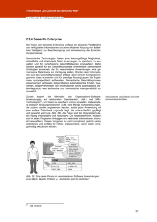 Trend Report „Die Zukunft des Semantic Web“




2.2.4 Semantic Enterprise
Die Vision von Semantic Enterprise umfasst ein besseres Verständnis
von verfügbaren Informationen und eine effiziente Nutzung von kollek-
tiver Intelligenz zur Beschleunigung und Verbesserung der Entschei-
dungsprozesse.

Semantische Technologien bieten eine leistungsfähige Möglichkeit,
einheitliche und strukturierte Daten zu erzeugen, zu speichern, zu ver-
walten und für verschiedene Geschäftszwecke einzusetzen. Dafür
werden speziell für die Geschäftsprozesse erweiterbare semantische
Ontologien entwickelt, die für verschiedene Anwendungen eine ge-
meinsame Datenbasis zur Verfügung stellen. Werden also Informatio-
nen aus den Geschäftsprozessen erfasst, dann können Computerpro-
gramme diese auswerten und für jeweilige Nutzergruppen die Ergeb-
nisse nutzerspezifisch aufbereiten. Semantische Geschäftsprozess-
anwendungen umfassen zielgerichtetes automatisiertes Finden, Aus-
werten, Wiederverwenden von Informationen sowie automatische Da-
tenintegration, was technische und semantische Interoperabilität vo-
raussetzt.

Zurzeit    basiert    die   Mehrzahl     von   Organisations-Software-     Inkonsistente, redundante und nicht
Anwendungen auf relationalen Datenbanken, UML- und XML-                    kontextualisierte Daten.
               63
Technologien , um Daten zu speichern und zu verwalten. Insbesonde-
re besitzen Großorganisationen i.d.R. eine Menge Softwarelösungen,
die zudem parallel angewendet werden, wobei jeder Anwendung oft
eine andere Datenbank zugrunde liegt, die unterschiedlich gepflegt
und gewartet wird (vgl. Abb. 32). Als Folge sind die Organisationsda-
ten häufig inkonsistent und redundant. Die MitarbeiterInnen müssen
sich in jedes Programm einloggen und relevante Informationen manu-
ell herausfiltern. Dieses Vorgehen ist nicht kompliziert, jedoch relativ
zeitintensiv und anfällig für Fehler, insbesondere, wenn Daten unre-
gelmäßig aktualisiert werden.




Abb. 32: Eine reale Person in verschiedenen Software Anwendungen
einer Bank. Quelle: Pollock, J., „Semantic web for dummies“




63
     Vgl. Glossar.

                                                                                                          63
 