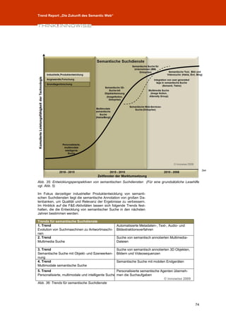 Trend Report „Die Zukunft des Semantic Web“




Abb. 35: Entwicklungsperspektiven von semantischen Suchdiensten (Für eine grundsätzliche Lesehilfe
vgl. Abb. 5)

Im Fokus derzeitiger industrieller Produktentwicklung von semanti-
schen Suchdiensten liegt die semantische Annotation von großen Da-
tenbanken, um Qualität und Relevanz der Ergebnisse zu verbessern.
Im Hinblick auf die F&E-Aktivitäten lassen sich folgende Trends fest-
halten, die die Entwicklung von semantischer Suche in den nächsten
Jahren bestimmen werden:

Trends für semantische Suchdienste
1. Trend                                          Automatisierte Metadaten-, Text-, Audio- und
Evolution von Suchmaschinen zu Antwortmaschi-     Bildextraktionsverfahren
nen
2. Trend                                          Suche von semantisch annotierten Multimedia-
Multimedia Suche                                  Dateien

3. Trend                                          Suche von semantisch annotierten 3D Objekten,
Semantische Suche mit Objekt- und Szeneerken-     Bildern und Videosequenzen
nung
4. Trend                                          Semantische Suche mit mobilen Endgeräten
Multimodale semantische Suche
5. Trend                                            Personalisierte semantische Agenten überneh-
Personalisierte, multimodale und intelligente Suche men die Suchaufgaben
                                                                                  © innowise 2009
Abb. 36: Trends für semantische Suchdienste




                                                                                                    74
 