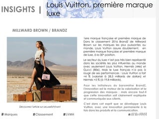 INSIGHTS |
1ere marque française et première marque de
Dans le classement 2016 BrandZ de Millward
Brown sur les marques les plus puissantes au
monde, Louis Vuitton assure doublement,   en
première marque française et première marque
de luxe, à la 30e position.
Le secteur du luxe n’est pas très bien représenté
dans les sociétés les plus influentes au monde
avec seulement Louis Vuitton, Hermès (44e) et
Gucci (80e).  Mais le luxe français n’a pas à
rougir de ses performances : Louis Vuitton a fait
+4 % (valorisé à 28,5 milliards de dollars) et
Hermès +5 % (à 19,8 milliards).
Pour les initiateurs du baromètre BrandZ,
l’innovation est le moteur de la valorisation et la
progression des marques ; mais encore faut-il
que cette innovation soit clairement expliquée
et communiquée aux clients.
C’est dans cet esprit que se développe Louis
Vuitton, avec une innovation permanente à la
fois dans les produits et la communication.
MILLWARD BROWN / BRANDZ
Découvrez l’article sur LeLuxeEstVivant
Marques LVMH
Louis Vuitton, première marque
luxe
Classement
 