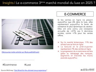 Insights | Le e-commerce 3ème marché mondial du luxe en 2025 ?
#Ecommerce #Luxe
Si les ventes en ligne ne pèsent
aujourd’hui que 6% dans le luxe, elles
représentent aujourd’hui le levier de
croissance le plus dynamique du secteur.
Elles ont ainsi connu une croissance
annuelle de +27% ces 5 dernières
années, contre +7% pour les ventes
offline.
	
  	
  
Ø  Sur le marché britannique, 11% des
achats luxe se font en ligne
Ø  La beauté et le prêt-à-porter
représentent 7% des ventes en ligne
Ø  La progression du e-commerce se fera
grâce au rattrapage des marques,
segments et marchés les moins
avancés aujourd’hui.
Source McKinsey “Get Wired for the ultimate luxury experience”
Découvrez notre article sur #LeLuxeEstVivant
E-COMMERCE
 