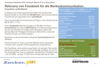 Trendreport November 2012: Facebook, Marken & TV in Deutschland

 Relevanz von Facebook für die Markenkommunikation.
 Fanz...