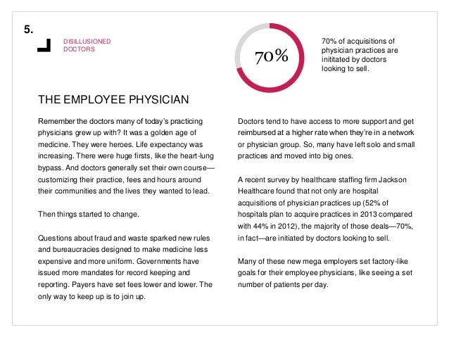 2015 health trends physician leaving practice letter to patients