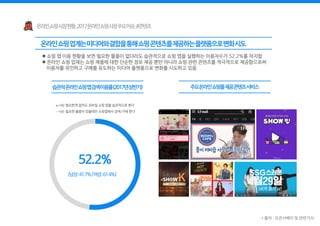 * 출처 : 오픈서베이 및 관련기사
 쇼핑 앱 이용 현황을 보면 필요한 물품이 없더라도 습관적으로 쇼핑 앱을 실행하는 이용자수가 52.2%를 차지함
 온라인 쇼핑 업체는 쇼핑 제품에 대한 단순한 정보 제공 뿐만 아니라 쇼핑 관련 콘텐츠를 적극적으로 제공함으로써
이용자를 유인하고 구매를 유도하는 미디어 플랫폼으로 변화를 시도하고 있음
나는 필요한게 없어도 모바일 쇼핑 앱을 습관적으로 본다
나는 필요한 물품이 있을대만 쇼핑앱에서 검색/구매 한다
(남성:41.7%/여성:61.4%)
 