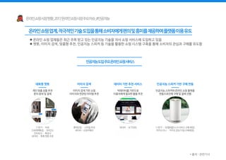  온라인 쇼핑 업체들은 최근 주목 받고 있는 인공지능 기술을 자사 쇼핑 서비스에 도입하고 있음
 챗봇, 이미지 검색, 맞춤형 추천, 인공지능 스피커 등 기술을 활용한 쇼핑 시스템 구축을 통해 소비자의 관심과 구매를 유도함
롯데닷컴–스타일추천
네이버-쇼핑카메라
11번가–바로
신세계백화점–S마인드
인터파크–톡집사
네이버–톡톡챗봇주문
네이버–AiTEMS 11번가–SK텔레콤누구(서비스구축예정)
카카오미니–카카오장보기등(구축예정)
* 출처 : 관련기사
 