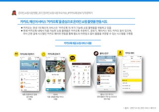 * 출처 : 관련기사 및 관련 서비스 페이지
 카카오는 국내 1위 메신저 서비스인 ‘카카오톡’의 부가 기능에 쇼핑 플랫폼을 연동하고 있음
 현재 카카오톡 내에서 이용 가능한 쇼핑 플랫폼은 카카오톡 주문하기, 장보기, 메이커스 위드 카카오 등이 있으며,
자사 간편 결제 시스템인 카카오 페이와 연동을 통해 별도의 아웃링크 없이 물품을 주문할 수 있는 시스템을 구축함
 