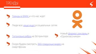 Титановые ребра на 3d принтере
Тренды в SMM, и что нас ждет
Люди все чаще ищут в социальных сетях
Скоро будем смотреть 360-градусные видео на
смартфонах
Новый формат рекламы в
«Одноклассниках»
 
