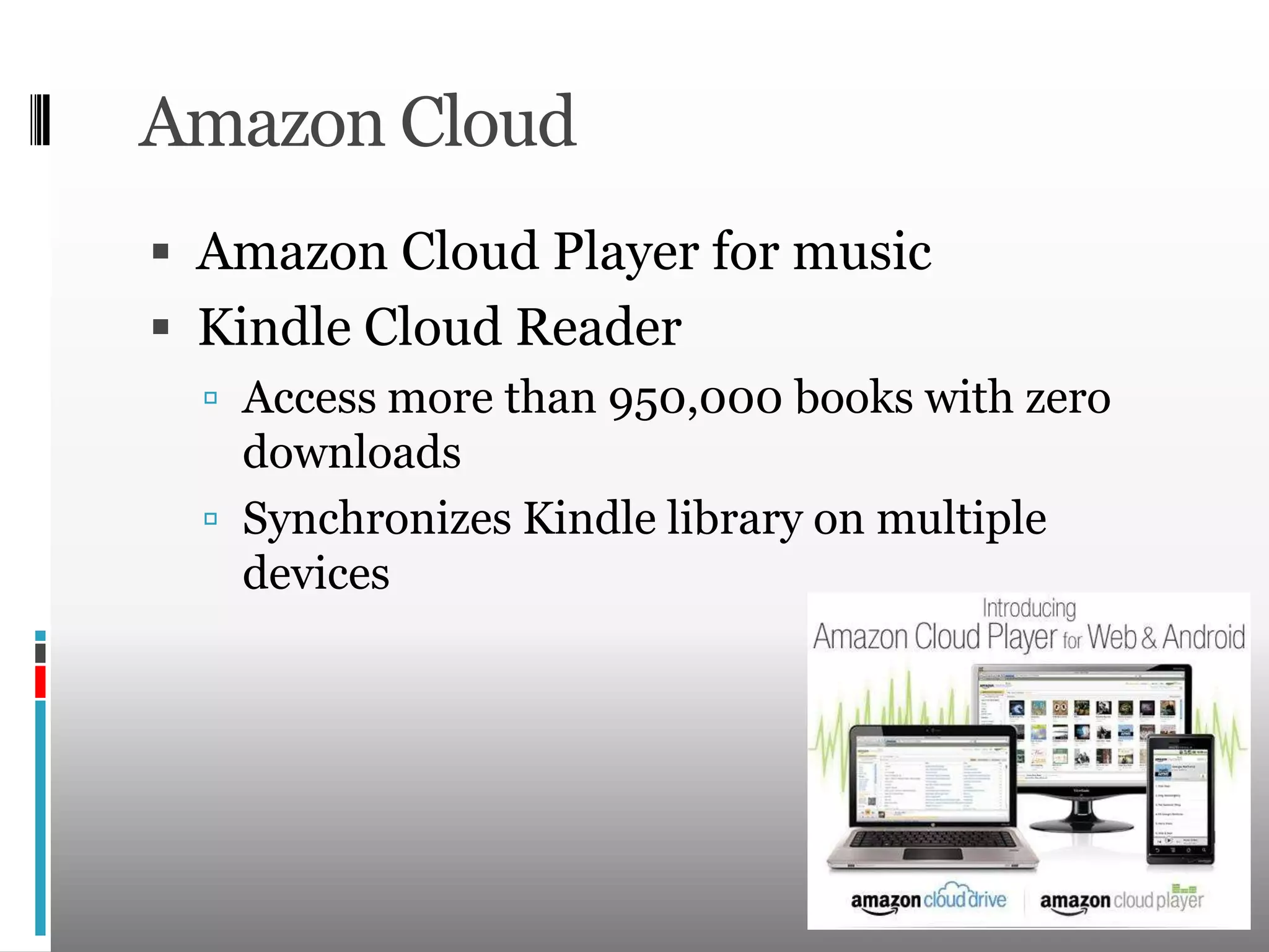 Amazon CloudAmazon Cloud Player for musicKindle Cloud ReaderAccess more than 950,000 books with zero downloadsSynchronizes Kindle library on multiple devices