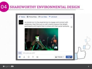 6
EVOLVED EVENT FORMATS
THE EXPLORER THE INTROVERT THE PARTICIPATORTHE LIFELONG
LEARNERINTERACTIVE LIVE PAINTING LOCAL ARTIST SHOWCASE MAKE YOUR OWN BOUQUET
MULTI-COURSE CHEF
DEMONSTRATION
Brands can no longer take a one-size-fits-all approach to events, they’re forgoing the typical
conference format and tailoring to specific audience types.
When agencyEA’s co-founders opened creative event space Savage Smyth, they hosted a series
of launch events — each unique and tailored to different audiences.
03
 