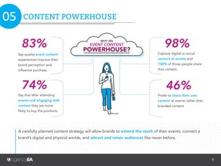 7
SHAREWORTHY ENVIRONMENTAL DESIGN04
 