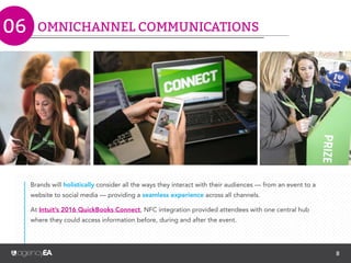 8
WHY AN
EVENT CONTENT
POWERHOUSE?
CONTENT POWERHOUSE
A carefully planned content strategy will allow brands to extend the reach of their events, connect a
brand’s digital and physical worlds, and attract and retain audiences like never before.
Say quality event content
experiences improve their
brand perception and
influence purchase.
Capture digital or social
content at events and
100% of those people share
that content.
Say that after attending
events and engaging with
content they are more
likely to buy the products.
Prefer to share their own
content at events rather than
branded content.
83% 98%
74% 46%
05
 