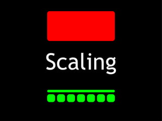 Scaling 