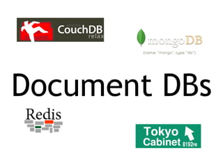 Document DBs 