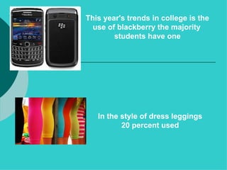 This year's trends in college is the use of blackberry the majority   students have one In the style of dress leggings 20 percent used 