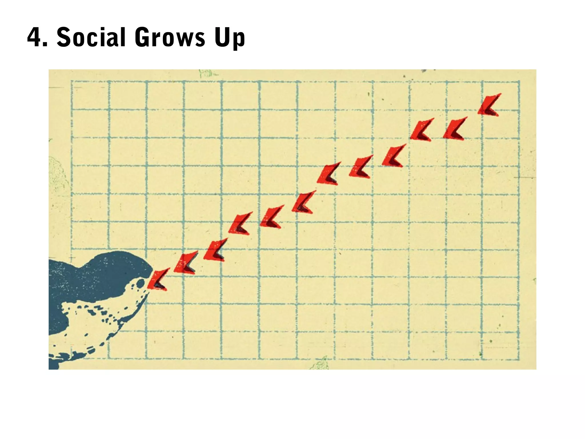 4. Social Grows Up
 