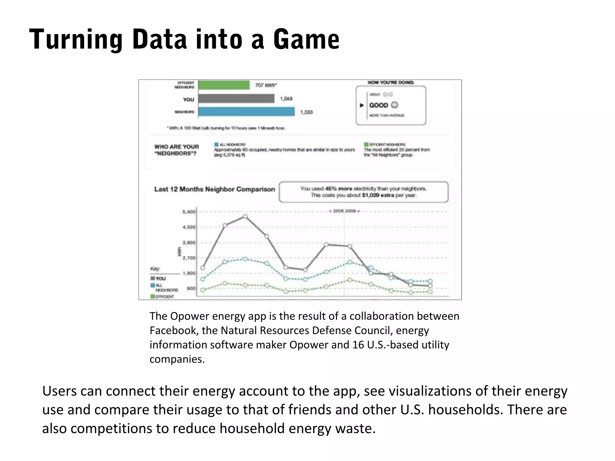 Turning Data into a Game




                  The Opower energy app is the result of a collaboration between
                  Facebook, the Natural Resources Defense Council, energy
                  information software maker Opower and 16 U.S.-based utility
                  companies.

 Users can connect their energy account to the app, see visualizations of their energy
 use and compare their usage to that of friends and other U.S. households. There are
 also competitions to reduce household energy waste.
 