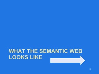 WHAT THE SEMANTIC WEB LOOKS LIKE  