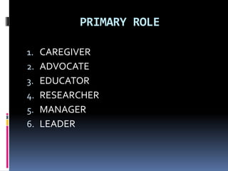 PRIMARY ROLE
1. CAREGIVER
2. ADVOCATE
3. EDUCATOR
4. RESEARCHER
5. MANAGER
6. LEADER
 