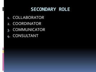 SECONDARY ROLE
1. COLLABORATOR
2. COORDINATOR
3. COMMUNICATOR
4. CONSULTANT
 