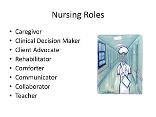 Nursing Roles
• Caregiver
• Clinical Decision Maker
• Client Advocate
• Rehabilitator
• Comforter
• Communicator
• Collaborator
• Teacher
 