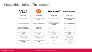 Competition (all stuff in between).
 