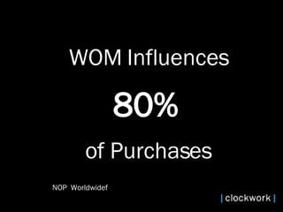 WOM Influences 80%   of Purchases NOP  Worldwidef 